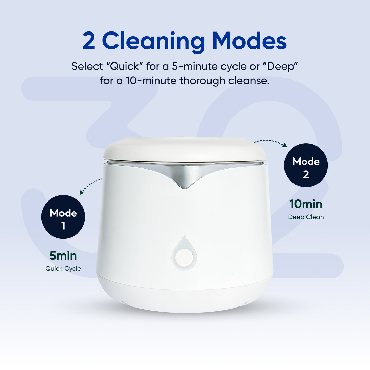 UV Ultrasonic Cleaner
