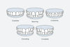 Do Clear Aligners Fix All Types of Misaligned Teeth?