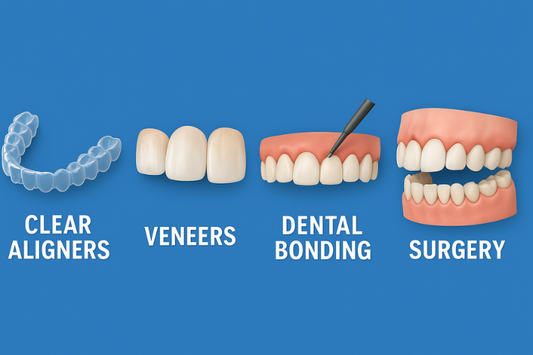 An illustration of all other ways, except traditional braces, to straighten teeth.