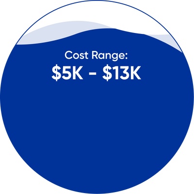 Cost comparison circle image