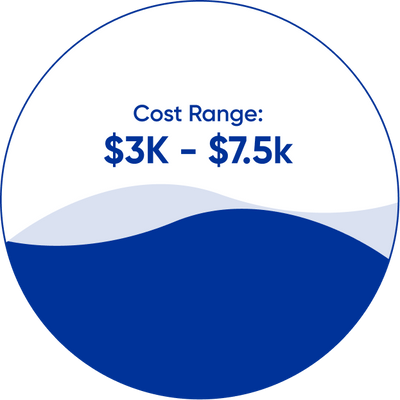 Cost comparison circle image